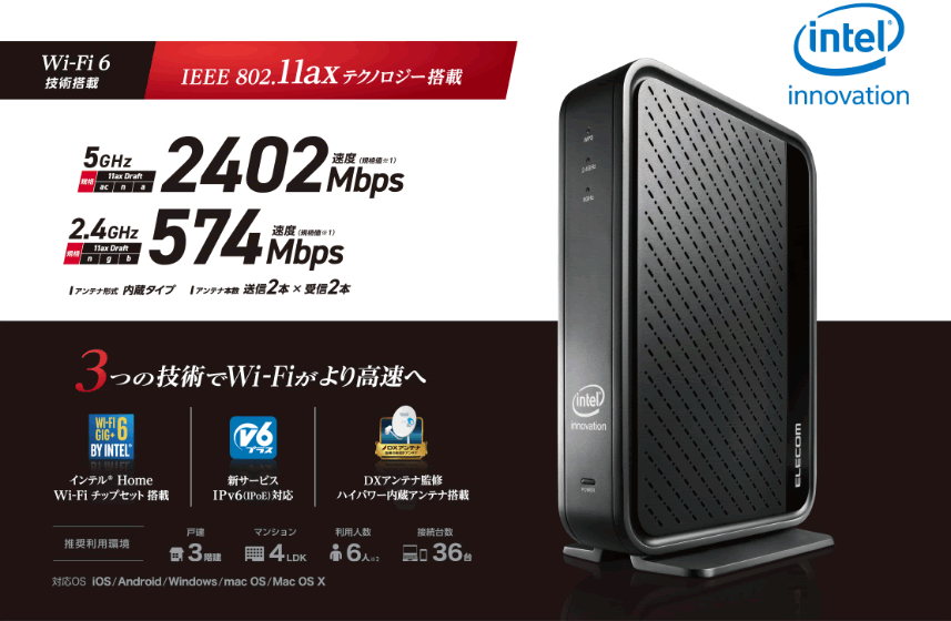 ELECOM Wi-Fi 6 無線LANルーター 2402Mbps（早い者勝ち） ELECOM エレコム 無線LANルーター親機 Wi-Fi 6 2402+574Mbps