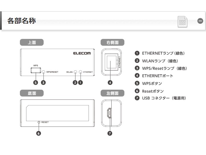 無線LAN親機 11n g b 300Mbps エアステーション Qrsetup ハイパワー Giga Dr.Wi-Fi WSR-300HP  BUFFALO バッファロー お取り寄せ 買物