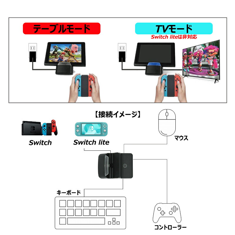 Nintendo Switch PS4 PS3対応 ゲーム3点セット 片手ゲーミングキーボード エルゴノミックマウス コンバーター [INKER K9/ERGONOMIC MOUSE/HS-SW331] 送料無料｜elect-shop｜14