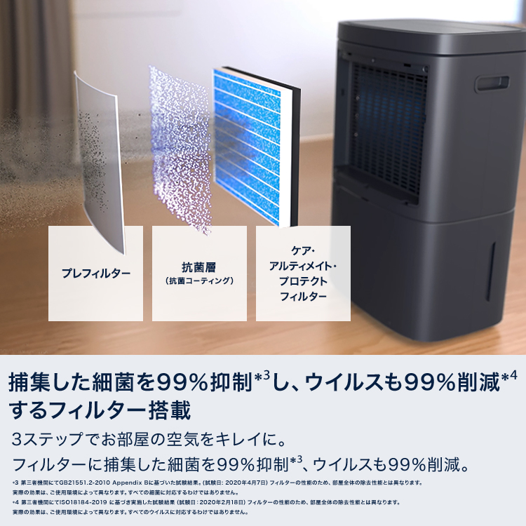 公式】 エレクトロラックス UltimateHome 500 空気清浄機能付き除湿機