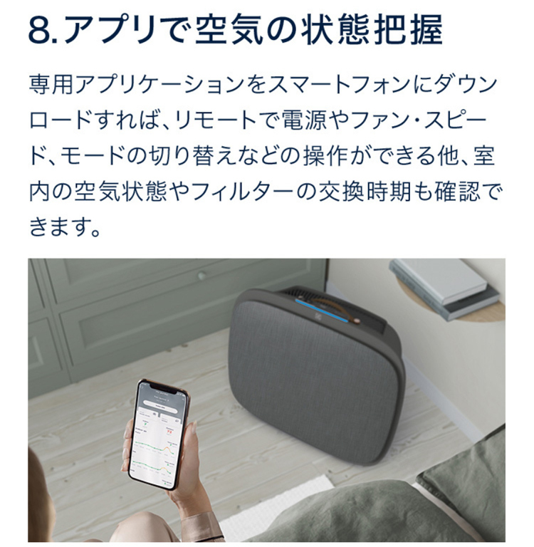 公式 限定特典 エレクトロラックス 空気清浄機 WELL A7 25畳 寝室用 ...