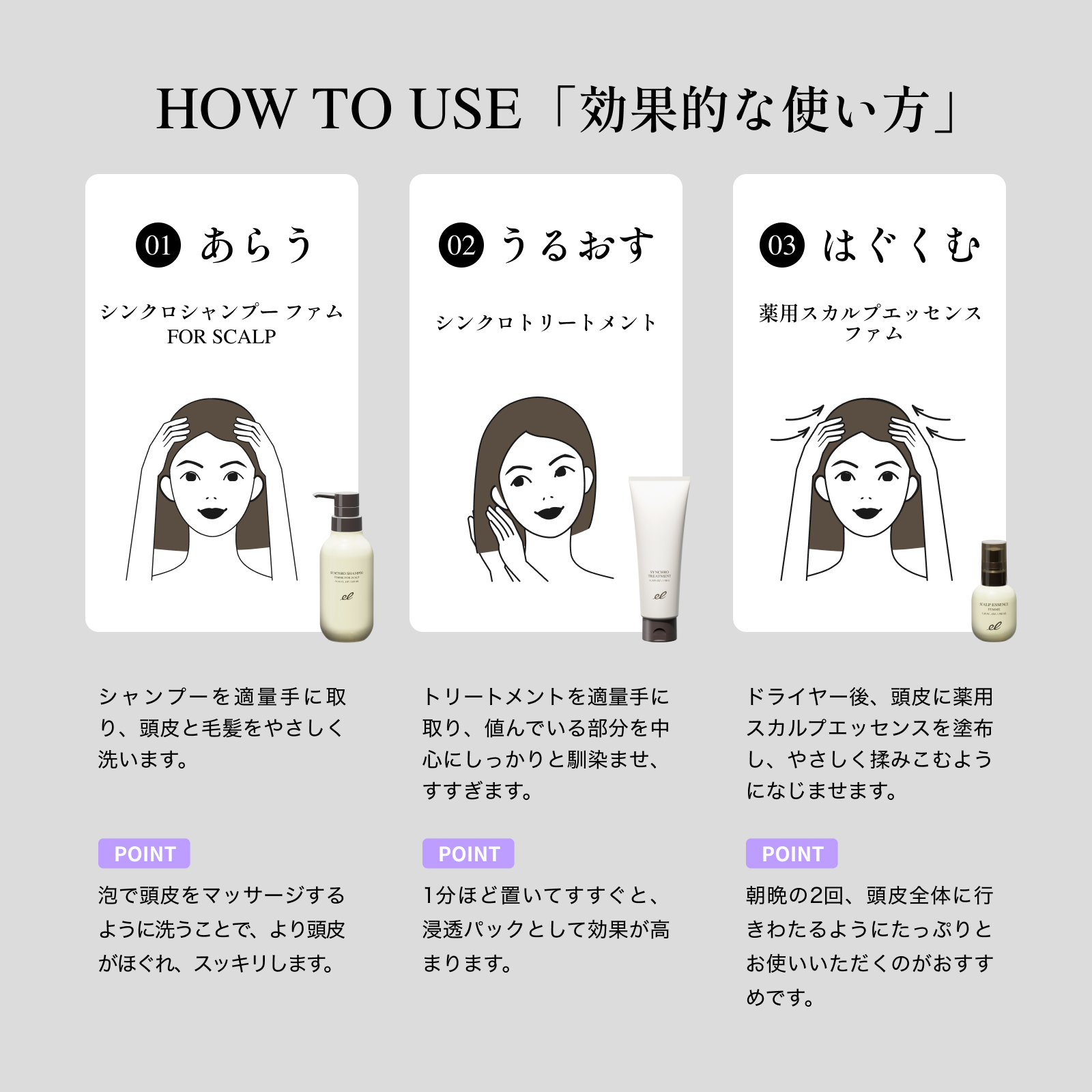 ベスコス受賞 エレクトロン公式 シンクロシャンプー ファム & トリートメント FOR SCALP ボトルセット 女性用 頭皮ケア : 7265fs  : ELECTRON 公式Yahoo!ショッピング店 - 通販 - Yahoo!ショッピング