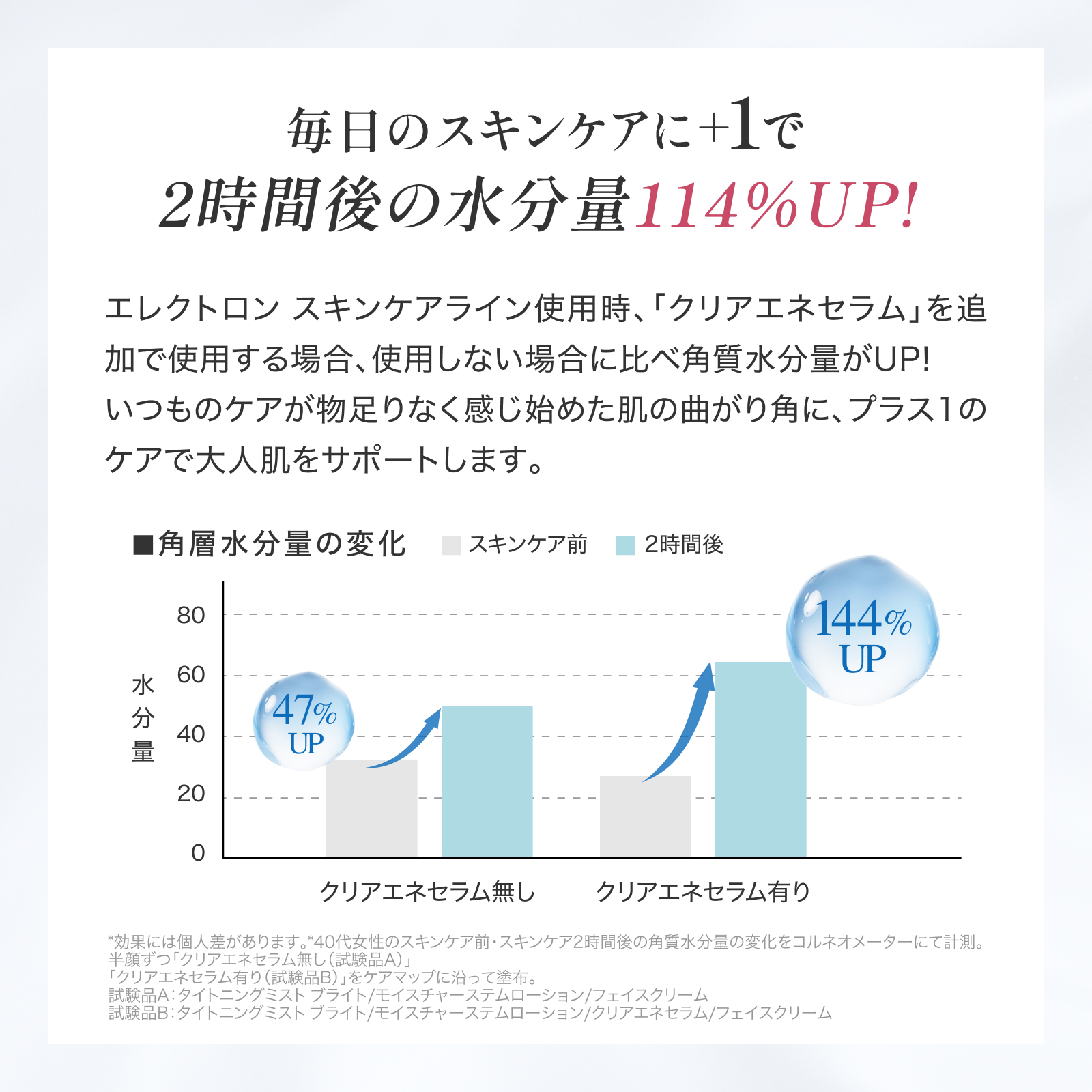 ELECTRON（エレクトロン） エレクトロン公式 クリアエネセラム 30ml
