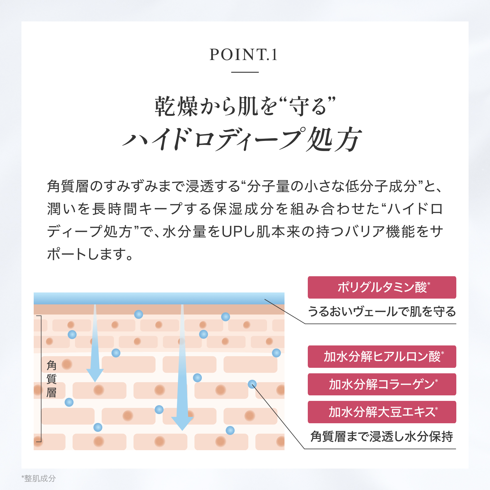 ELECTRON（エレクトロン） エレクトロン公式 クリアエネセラム 30ml