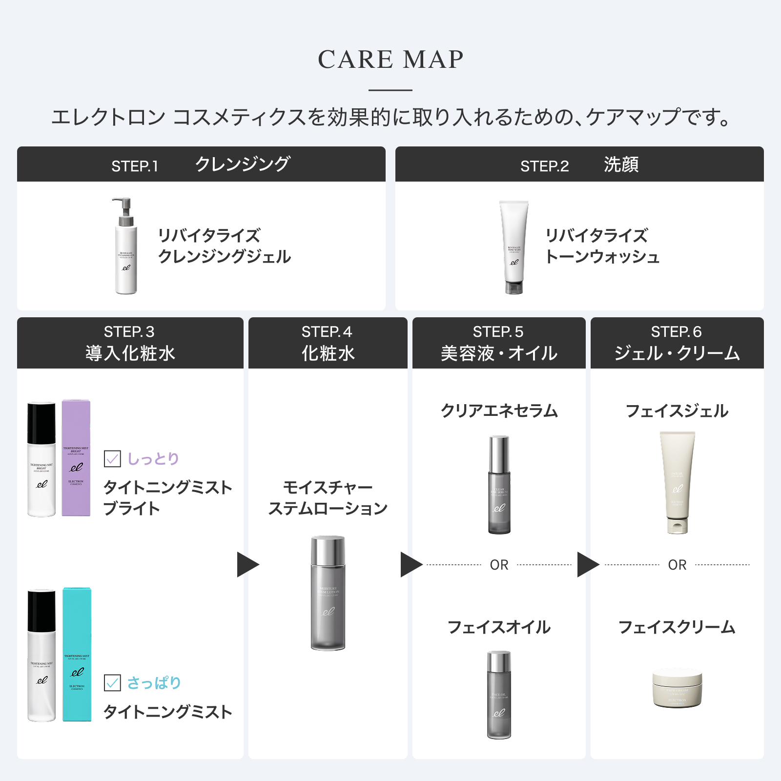 ELECTRON（エレクトロン） エレクトロン公式 クリアエネセラム 30ml