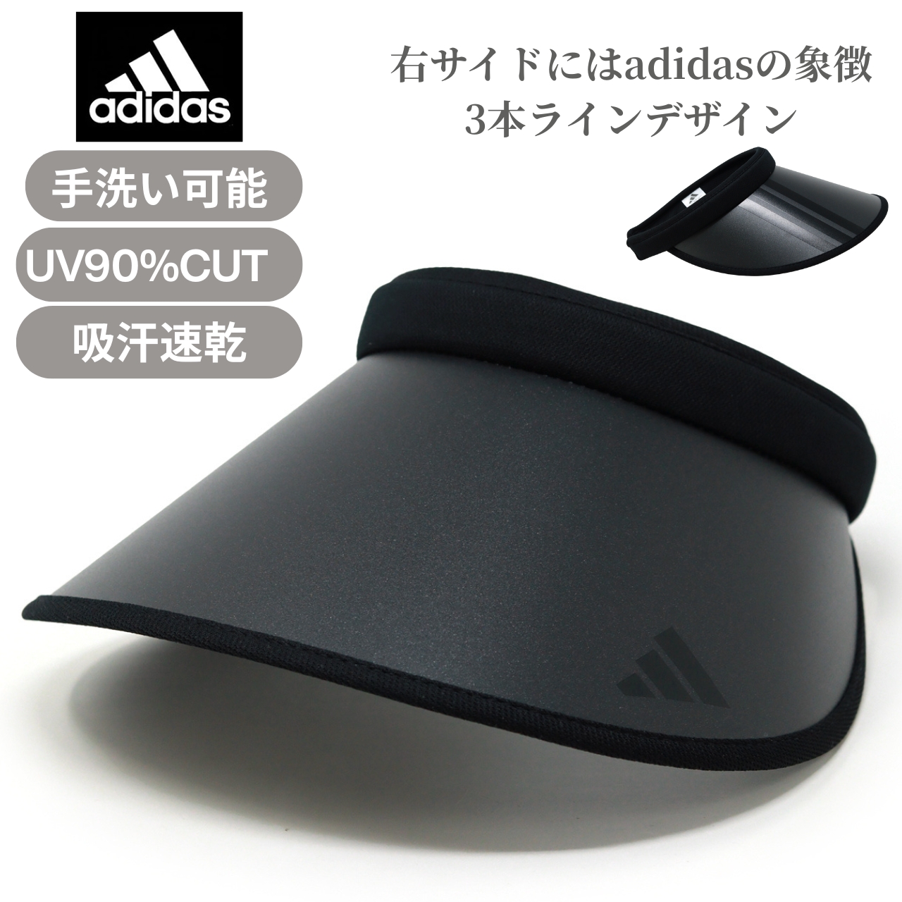 表示窓