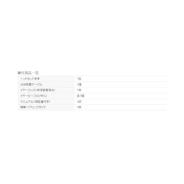 ロジテック Bluetooth 超小型ヘッドセット LBT-MPHS400MBK ブラック