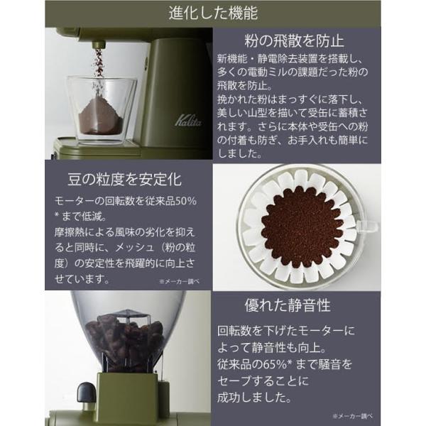 Kalita（カリタ） 電動コーヒーミル ネクストG2 KCG-17 ブルー カーキ