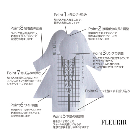 新品Fleurirフルーリア アクリル筆 Cモデル2本セット スカルプ ネイル フルーリア FLEURIR Cモデル プレシジョンフォーム 100枚入 シルバー