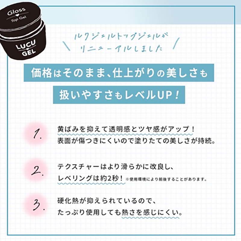 滝川（TAKIGAWA） ルクジェル LUCUGEL グロストップ 8g トップジェル