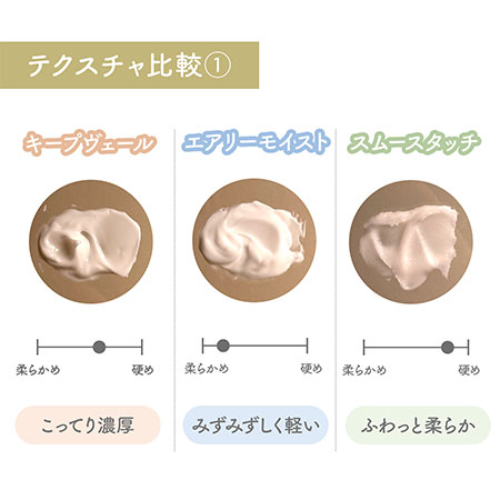 遠方以外宅配便も送料無料】 エムドットソワン m.Soin キープヴェール ハンド&フットクリーム 50g カスミソウ ベタつかない美容液クリーム 保湿 ハンドケア | ブランド登録なし | 10