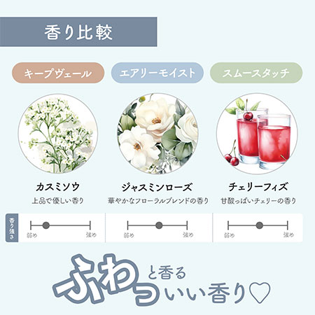 遠方以外宅配便も送料無料】 エムドットソワン m.Soin キープヴェール ハンド&フットクリーム 50g カスミソウ ベタつかない美容液クリーム 保湿 ハンドケア | ブランド登録なし | 13