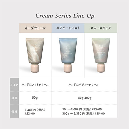 遠方以外宅配便も送料無料】 エムドットソワン m.Soin キープヴェール ハンド&フットクリーム 50g カスミソウ ベタつかない美容液クリーム 保湿 ハンドケア | ブランド登録なし | 14