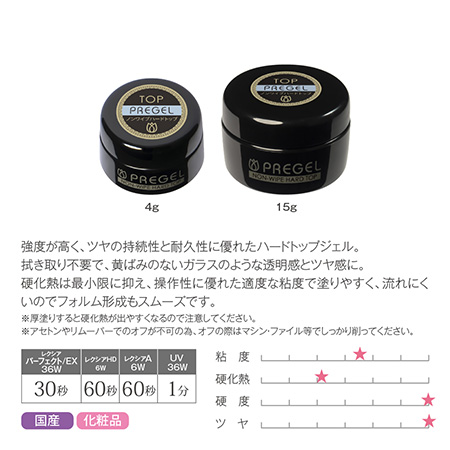 Ricccagel デュラフィット&PREGEL ノンワイプハードトップセット☆ PREGEL プリジェル ノンワイプハードトップジェル 15g 中サイズ トップ