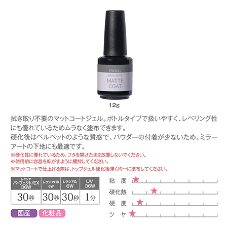 PREGEL プリジェル ノンワイプマットコート 12g 国産ジェルネイル