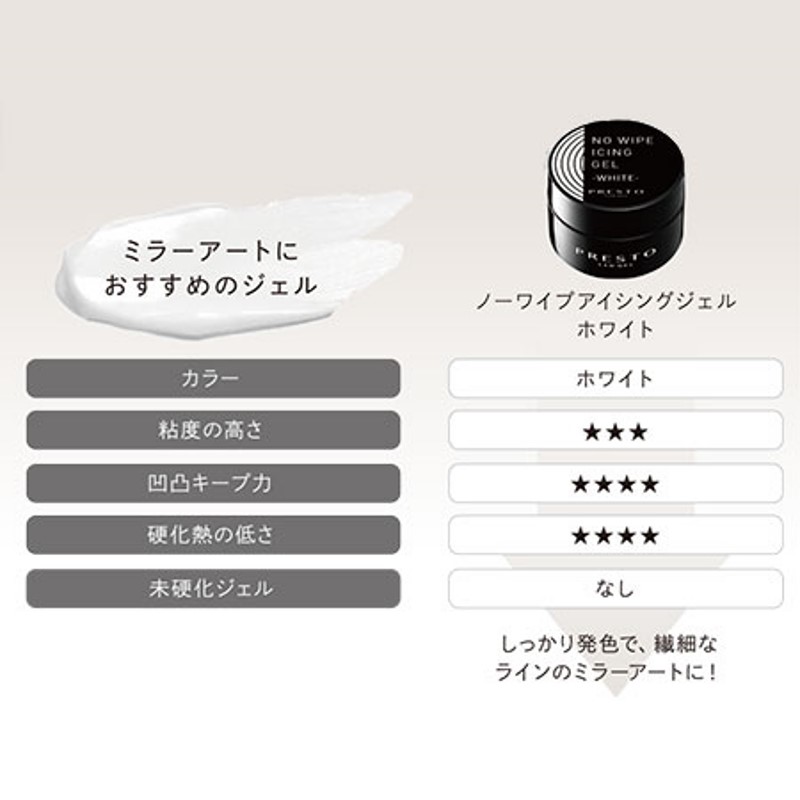 プレスト PRESTO ベースジェル トップ ノーワイプトップ ウェービー