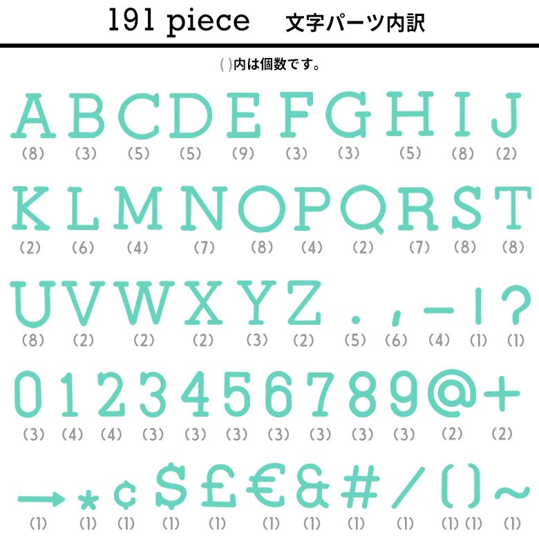 新商品 レターボード用文字パーツ アルファベット 英字 数字 191ピース グリーン 結婚式 サインボード メッセージボード ウェルカムボード テキストパーツ 最安値挑戦