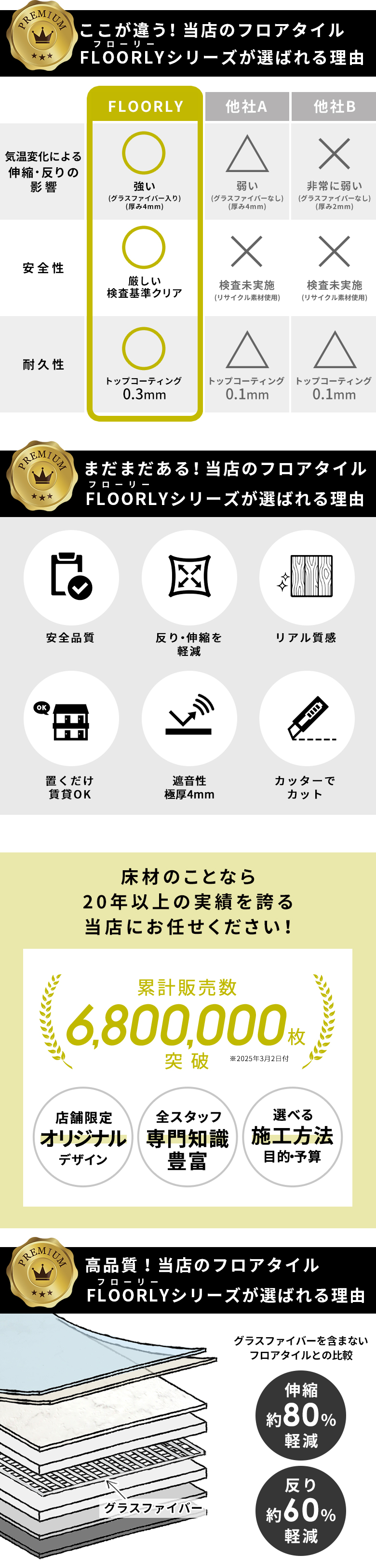 当店のフロアタイルが選ばれる理由。累計販売数