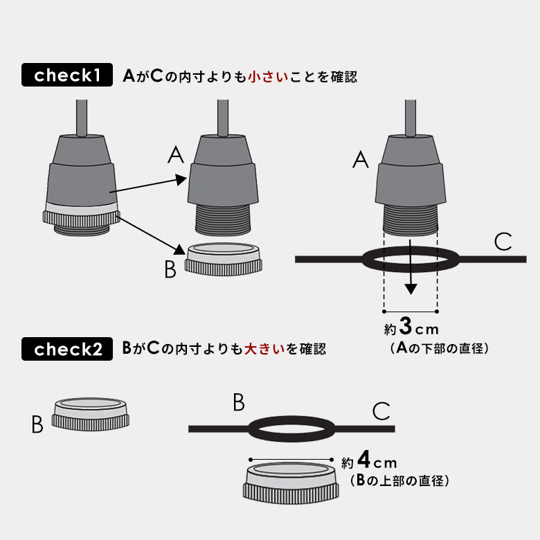 ランプシェードへのソケット取り付け方法