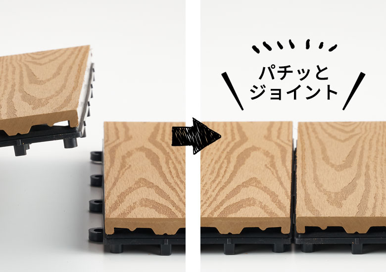 ジョイントするだけで敷ける