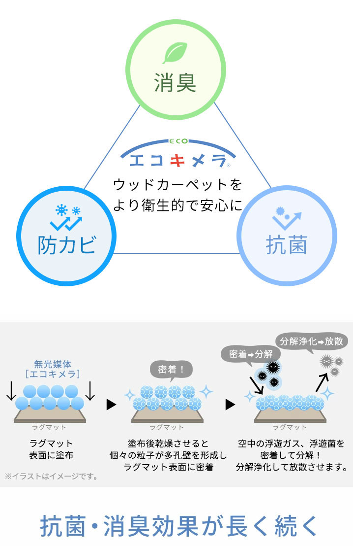 ウッドカーペットをより衛生的で安心に。エコキメラで抗菌・消臭効果が長く続く