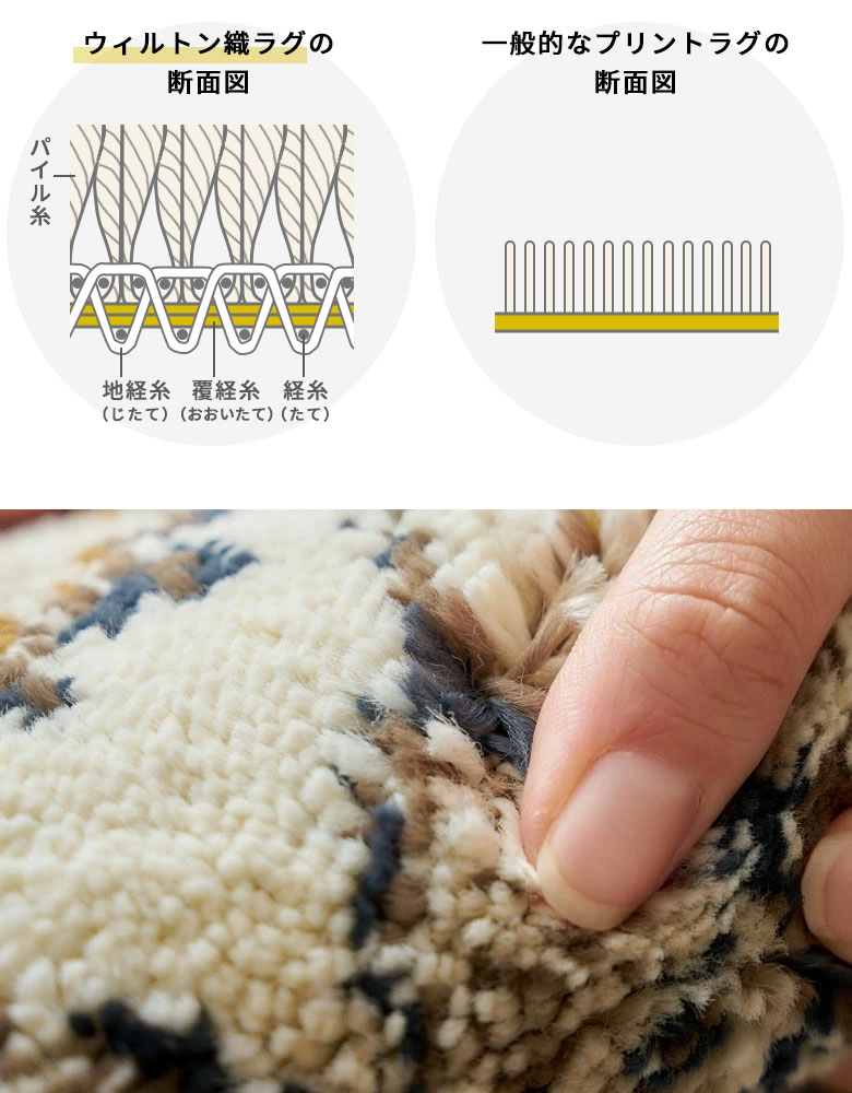長く愛用できるウィルトン織ラグ