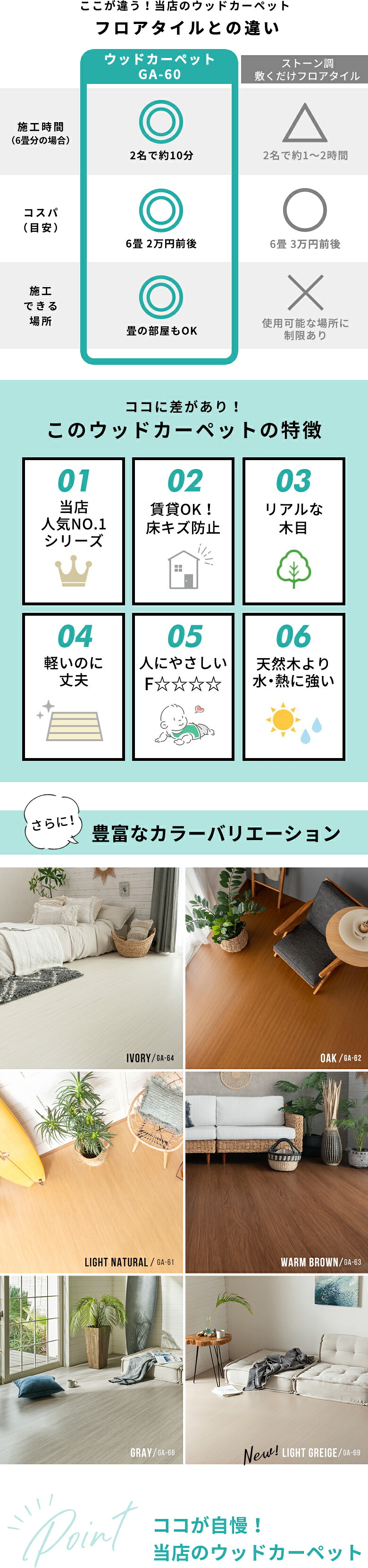 おすすめポイント。賃貸OK。リアル木目。軽いのに丈夫。人にやさしい。豊富なカラーバリエーション。アイボリー。ライトナチュラル。オーク。ウォームブラウン。グレー。