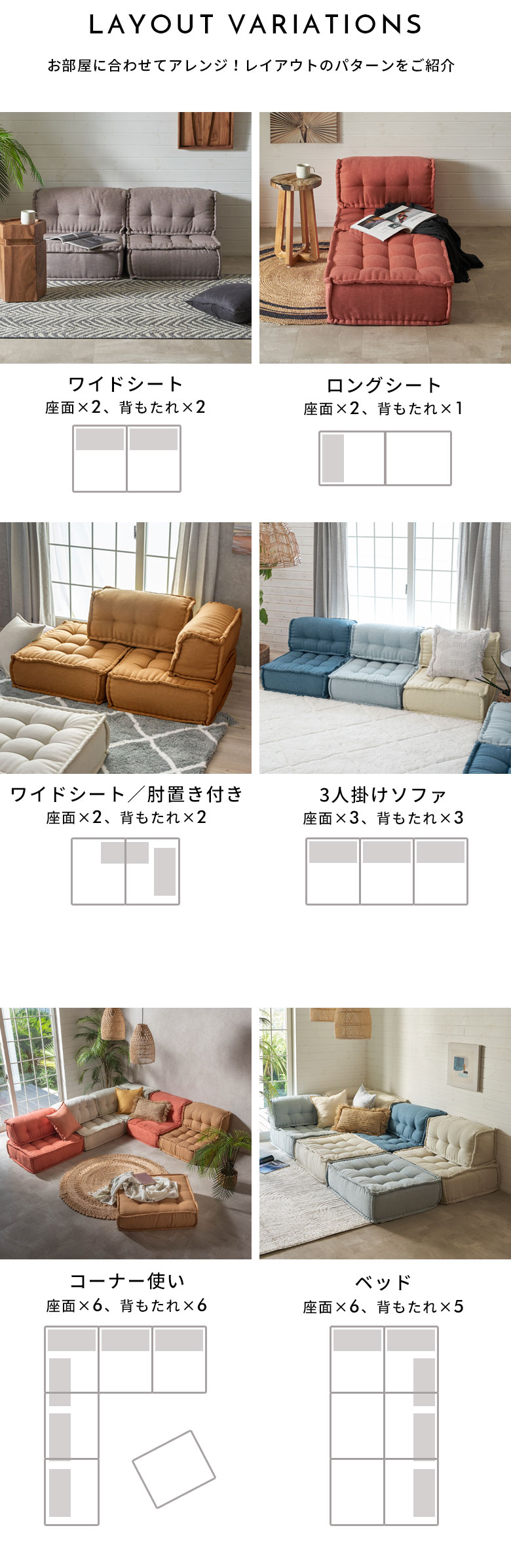 レイアウトバリエーション