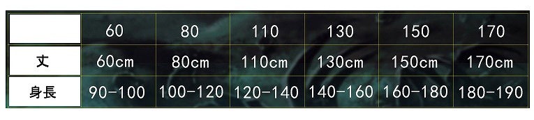 レディース　キッズ　ハロウィン　コスチューム　赤ずきんちゃん　赤ずきん　ペロー童話　グリム童話　親子　お揃い　本格派　リアルデザイン　公演　演劇　お化け　ハロウィン　コスプレ　衣装　イベント　パーティ　仮装　レッド　送料無料