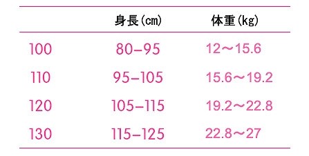 水着　女の子　キッズ　ジュニア　ホルターネック　帽子　キャップ　フリル　レース　子供　韓国　子供服　キュート　かわいい　夏　海　プール　ビーチ　スイムウェア　10111213cm　ネイビー　紺　無地　送料無料