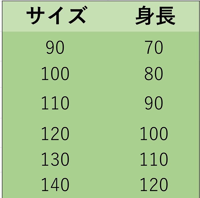 キッズ　ジュニア　子供服　オーバーオール　デニム　ジーンズ　ジーパン　サロペット　オールインワン　女の子　男の子　韓国　カジュアル　おしゃれ　89101112130 14cm　サイズ　送料無料