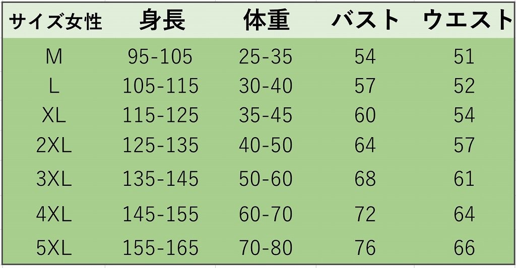 キッズ　女の子　男の子　ユニセックス　水着　ラッシュガード　短パン　ハーフパンツ　日焼け防止　海　プール　スイミング　ビーチ　リゾート　マリン　海水浴　夏休み　旅行　可愛い　キュート　子供　ジュニア　ピンク　ブルー　水色　M　L　XL　XXL　サイズ　送料無料