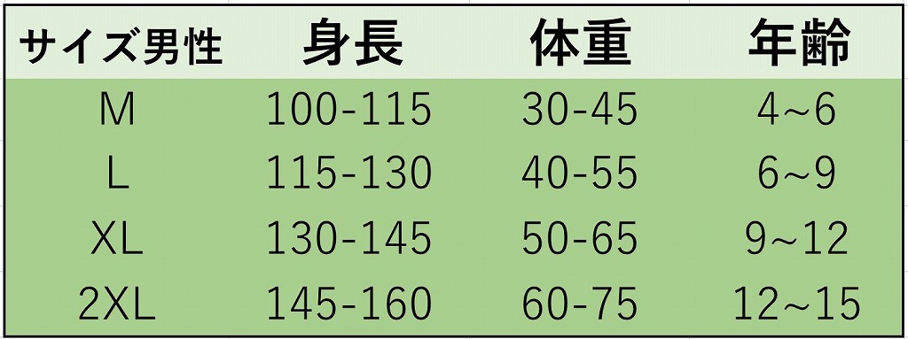 キッズ　女の子　男の子　ユニセックス　水着　ラッシュガード　短パン　ハーフパンツ　日焼け防止　海　プール　スイミング　ビーチ　リゾート　マリン　海水浴　夏休み　旅行　可愛い　キュート　子供　ジュニア　ピンク　ブルー　水色　M　L　XL　XXL　サイズ　送料無料