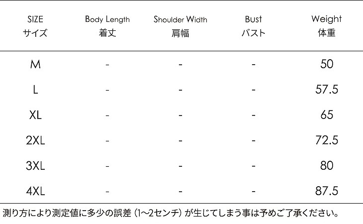 レディース　ワンピース　シフォン　ミニドレス　半袖　花柄　総柄　オープンショルダー　ラウンドネック　きれいめ　大きいサイズ　カジュアル　清楚　エレガント　大人可愛い　フェミニン　オフィス　デート　お出かけ　フォーマル　グリーン　ブラック　送料無料