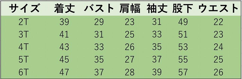 キッズ　2点セット　ロングTシャツ　花柄　クルーネック　ロングスリーブ　パンツ　ズボン　ボトムス　ボーダー　トップス　女の子　可愛い　キュート　子供　ジュニア　ネイビー　イエロー　紺　黄色　80　90　100　110　120　130　cm　小さいサイズ　送料無料