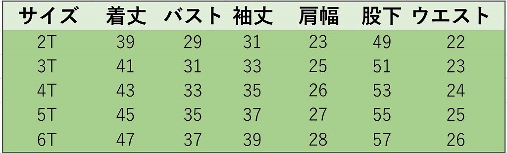 キッズ　2点セット　スウェット　トレーナー　ボーダー　パンツ　ズボン　ボトムス　トップス　女の子　男の子　可愛い　キュート　子供　ジュニア　ブルー　グレー　水色　灰色　80　90　100　110　120　130　cm　サイズ　送料無料