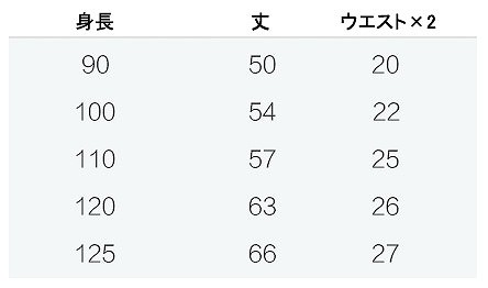 キッズ　ジュニア　子供服　女　女の子　涼しい　リネン　スウェット　パンツ　春　夏　動きやすい　可愛い　ピンク　紺　グレー　ベージュ　送料無料