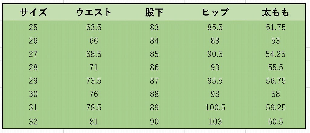 レディース　クラッシュ　ジーンズ　デニムパンツ　ストレート　ダメージ　ジーンズ　ボトムス　無地　カジュアル　シンプル　美脚　デイリー　お出かけ　デート　ブルー　送料無料