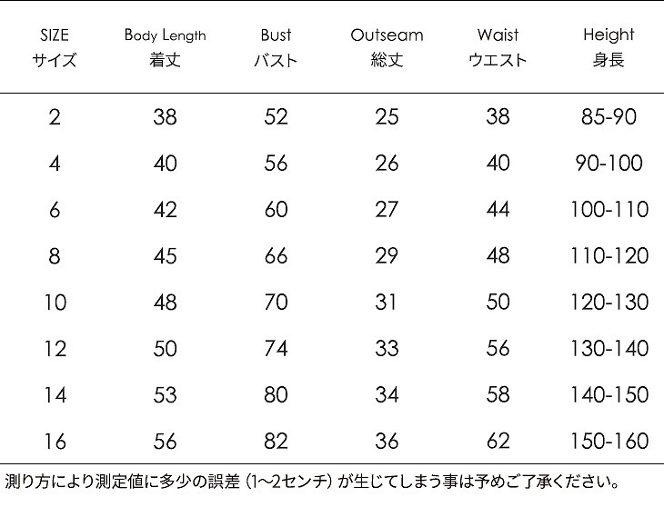 キッズ　ジュニア　男の子　水着　スイムウェア　セット　帽子　長袖　ラッシュガード　ハーフパンツ　カジュアル　かわいい　キュート　夏　ビーチ　リゾート　マリン　海水浴　プール　スイミング　グリーン　ブルー　送料無料　
