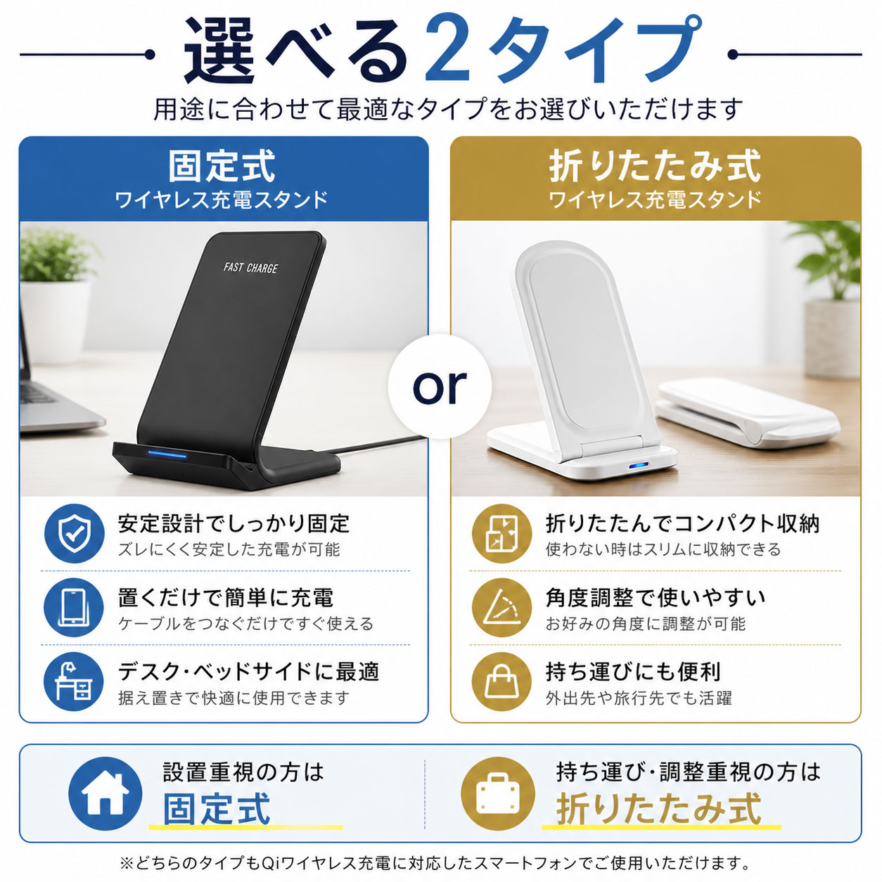 ワイヤレス充電器 iphone se2のおすすめ人気商品一覧 通販 - Yahoo
