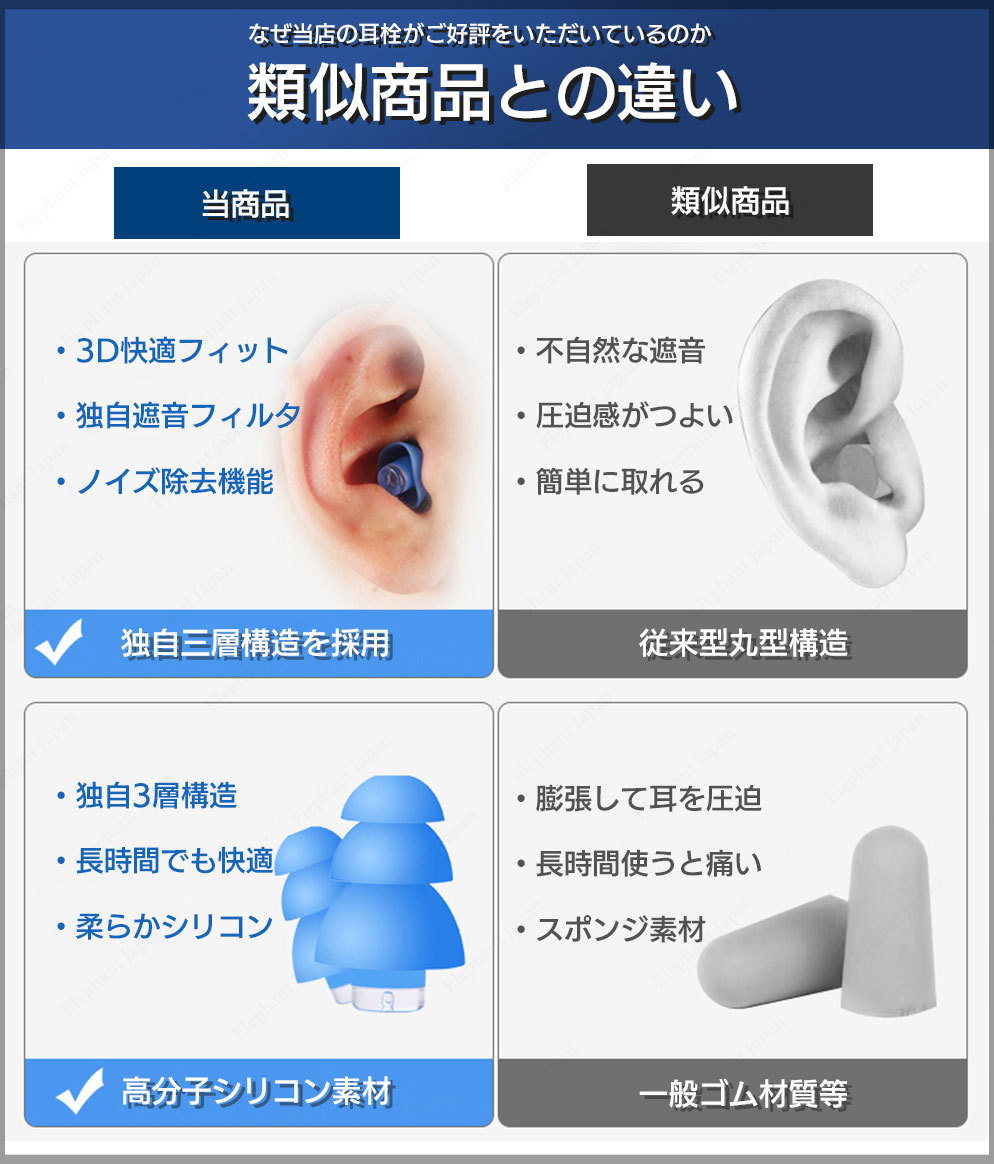 耳栓 ノイズカット ノイズ軽減 遮音 高性能 みみせん 騒音 シリコン 快眠 睡眠用 勉強 水洗い イヤーマフ  :FT-033D3:Elephant-Japan Yahoo!店 - 通販 - Yahoo!ショッピング