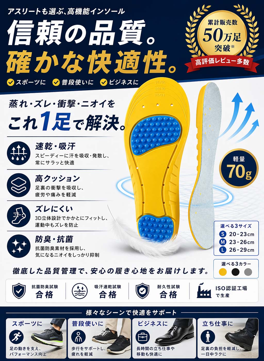 インソール 衝撃吸収 アーチサポート 偏平足 靴 中敷き 疲れにくい
