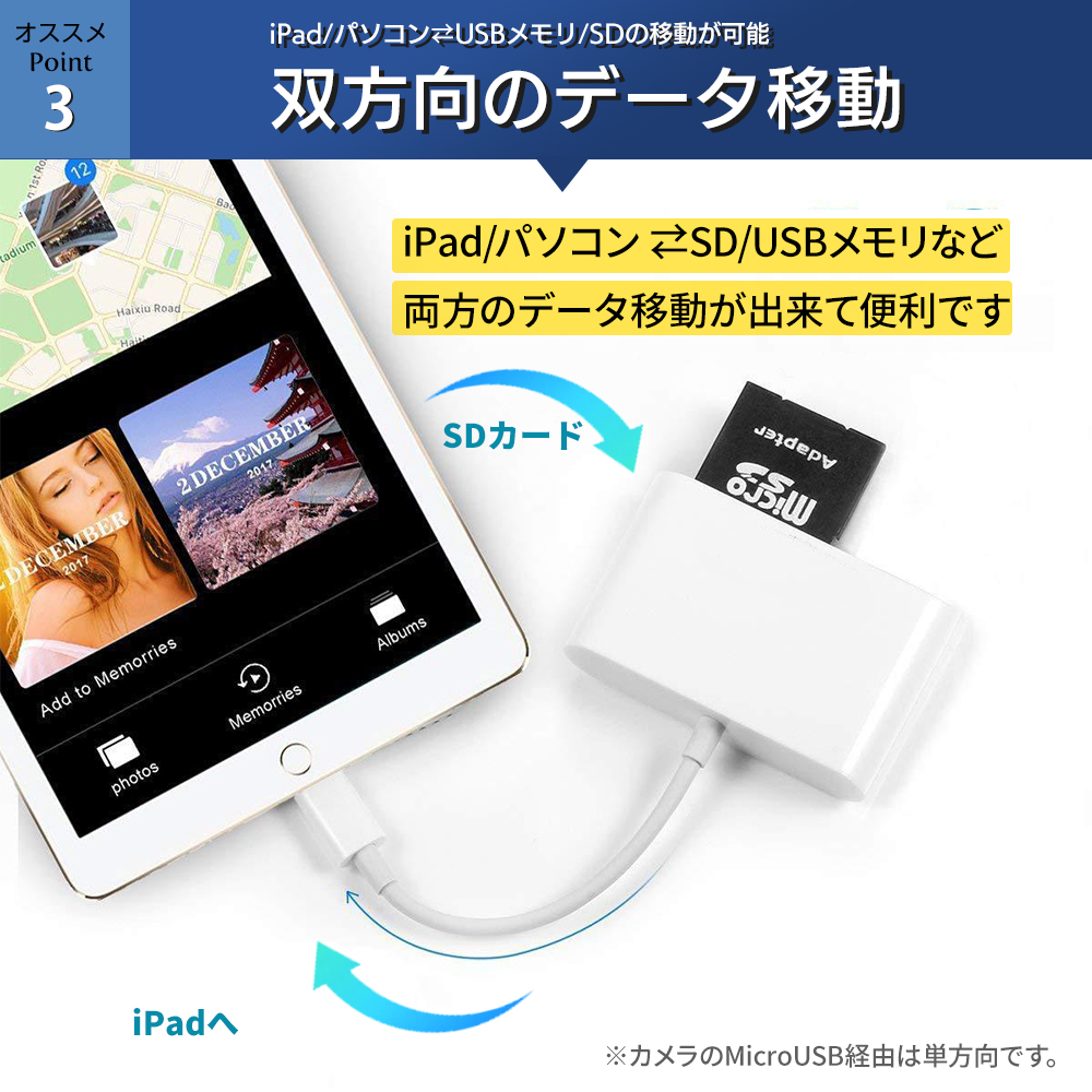 カードリーダー type-c SDカード iPhone15 PC パソコン Android タブレット iPad USBメモリ micro SD TFカード リーダー｜elephant-japan2｜06
