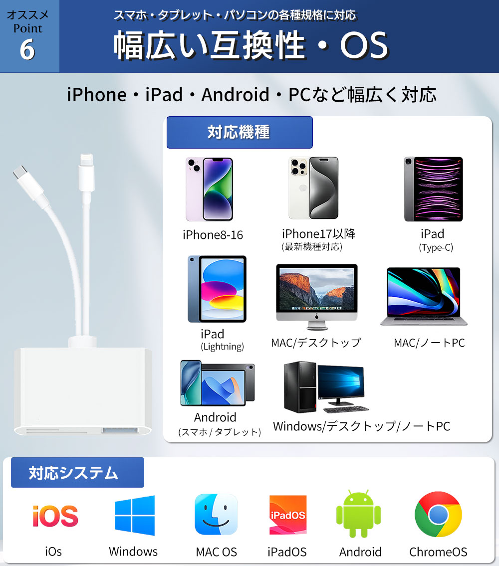 iPhone SD カードリーダー Android スマホ USB リーダー lightning