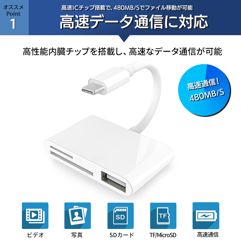 カードリーダー type-c SDカード iPhone15 iPad USBメモリ 4in1 カードリーダー micro SD TFカード カメラリーダー｜elephant-japan2｜05