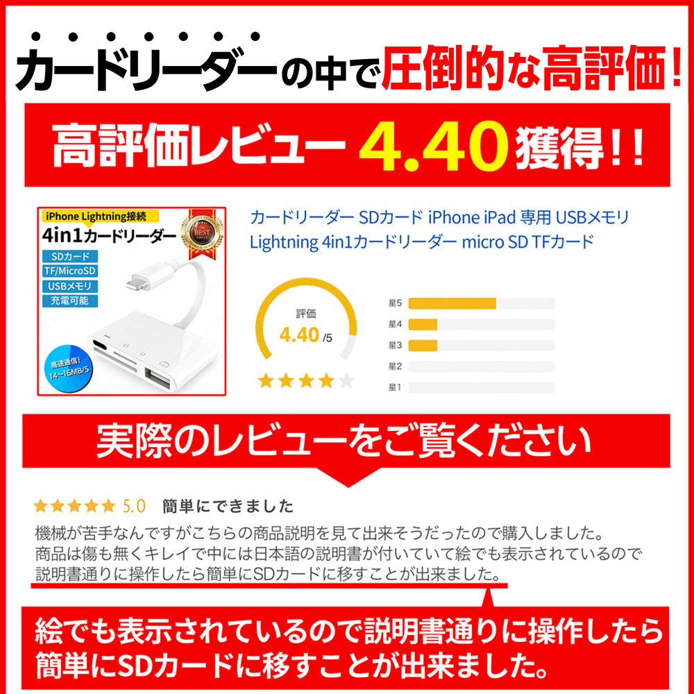 カードリーダー SDカード iPhone iPad 専用 USBメモリ Lightning type-c 4in1カードリーダー micro SD TFカード カメラリーダー