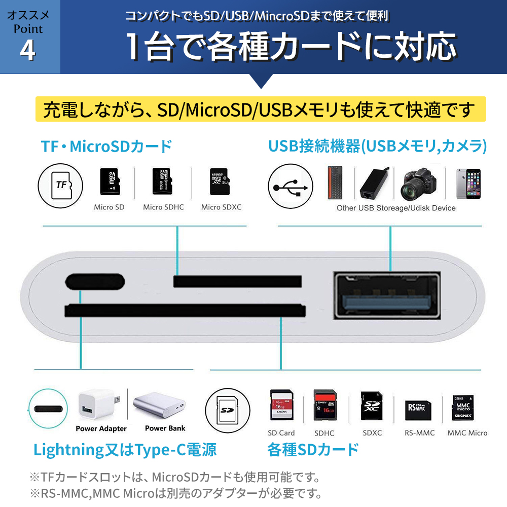 カードリーダー SDカード iPhone iPad 専用 USBメモリ Lightning type-c 4in1カードリーダー micro SD TFカード カメラリーダー