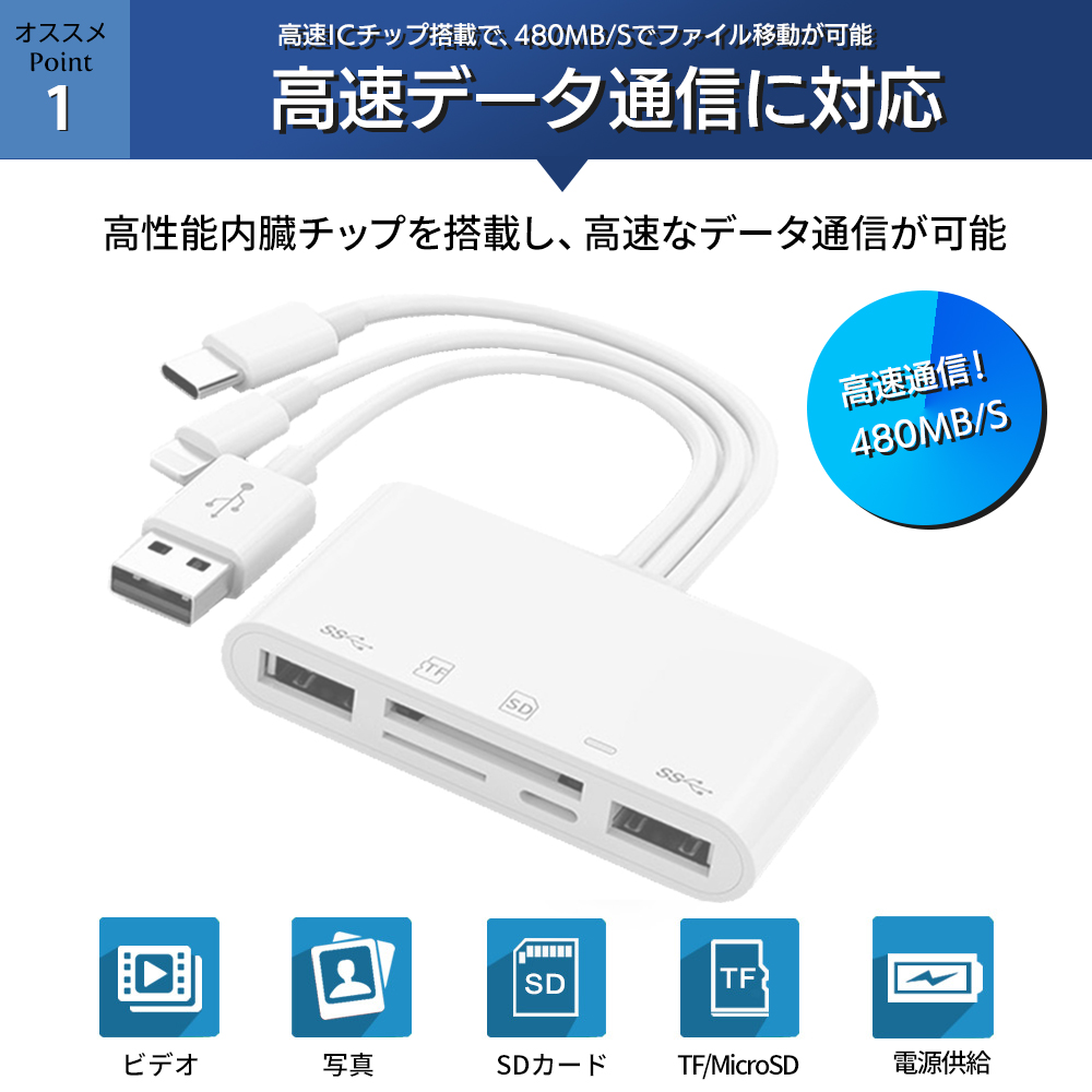 カードリーダー SDカード iPhone iPad PC Android USBメモリ Lightning type-c 4in1カードリーダー micro SD 多機能リーダー