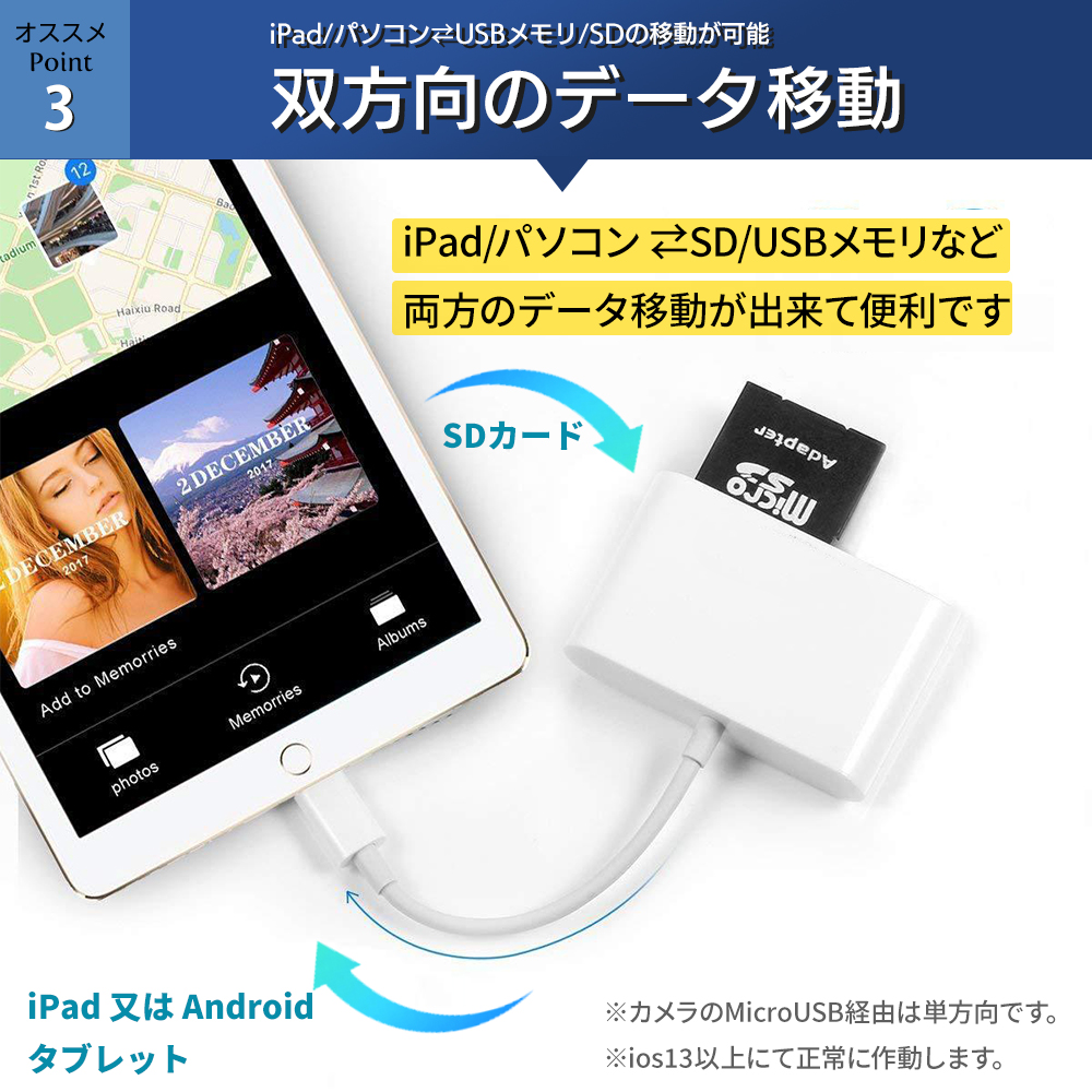 カードリーダー SDカード iPhone iPad PC Android USBメモリ Lightning type-c 4in1カードリーダー micro SD 多機能リーダー｜elephant-japan2｜04