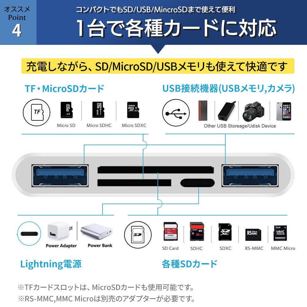 カードリーダー SDカード iPhone iPad PC Android USBメモリ Lightning type-c 4in1カードリーダー micro SD 多機能リーダー